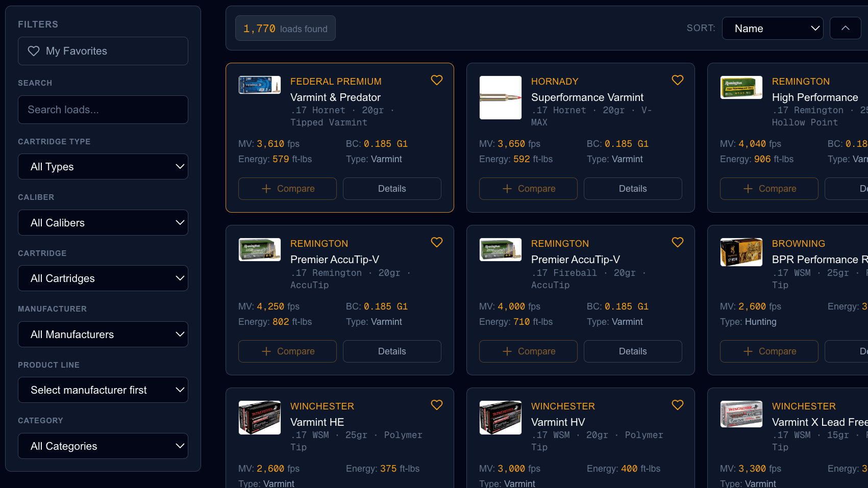 Comparison Against Ranges Ballistics Board - Ammunition Ballistics Comparison